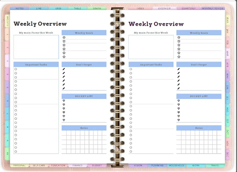 PLANORA digital planner daily planner pages iPad GoodNotes overwhelmed